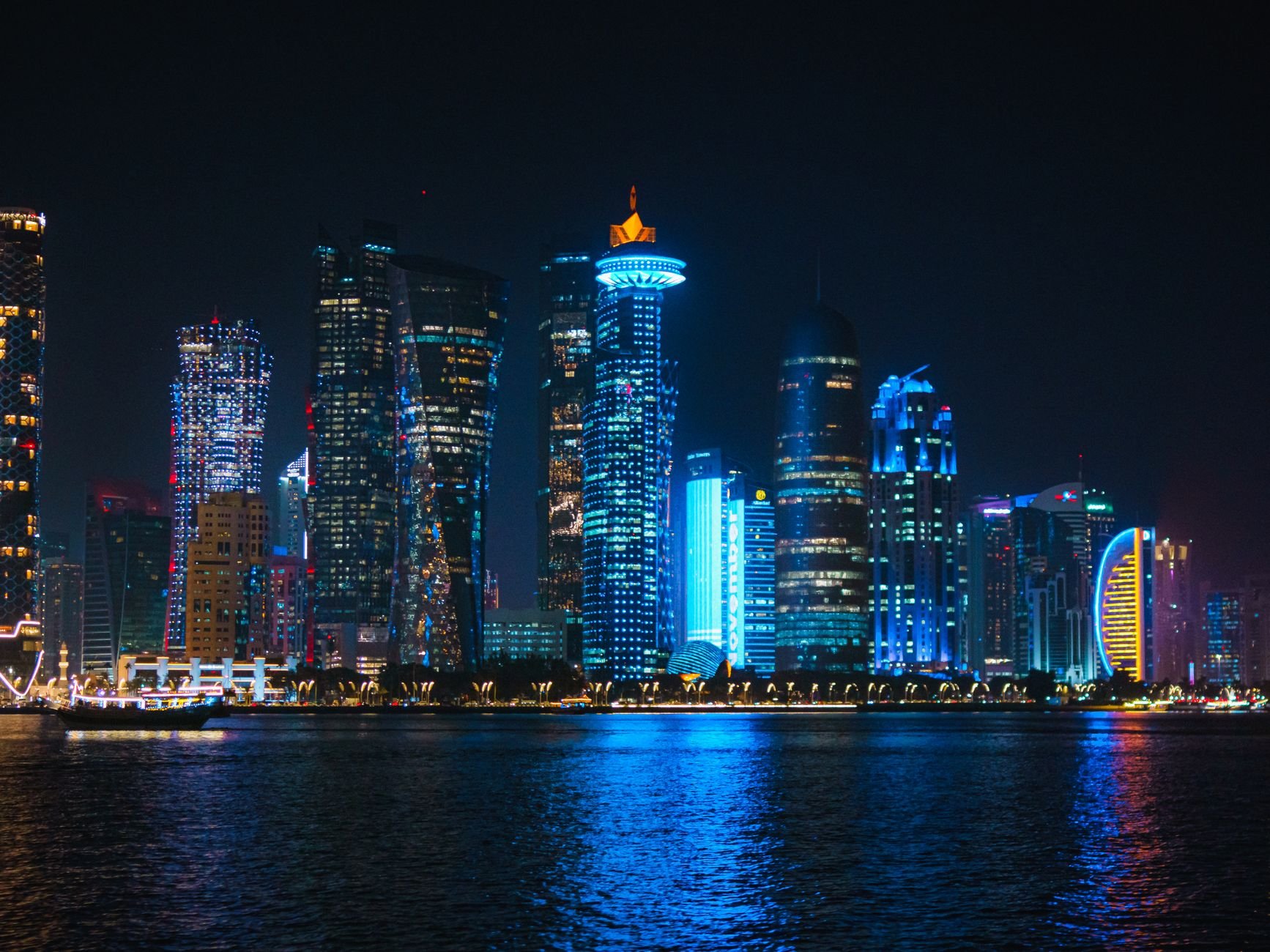 Foreign Investment Sectors in Qatar 2026: Full Guide