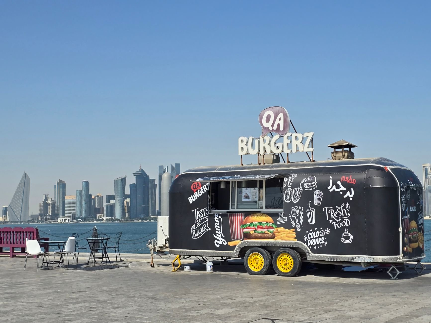 Franchising in Qatar: Buying & Operating a Franchise