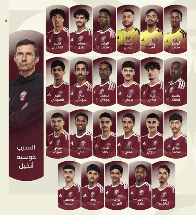 Qatar Announces 23-Player Olympic Football Squad For Asian Games